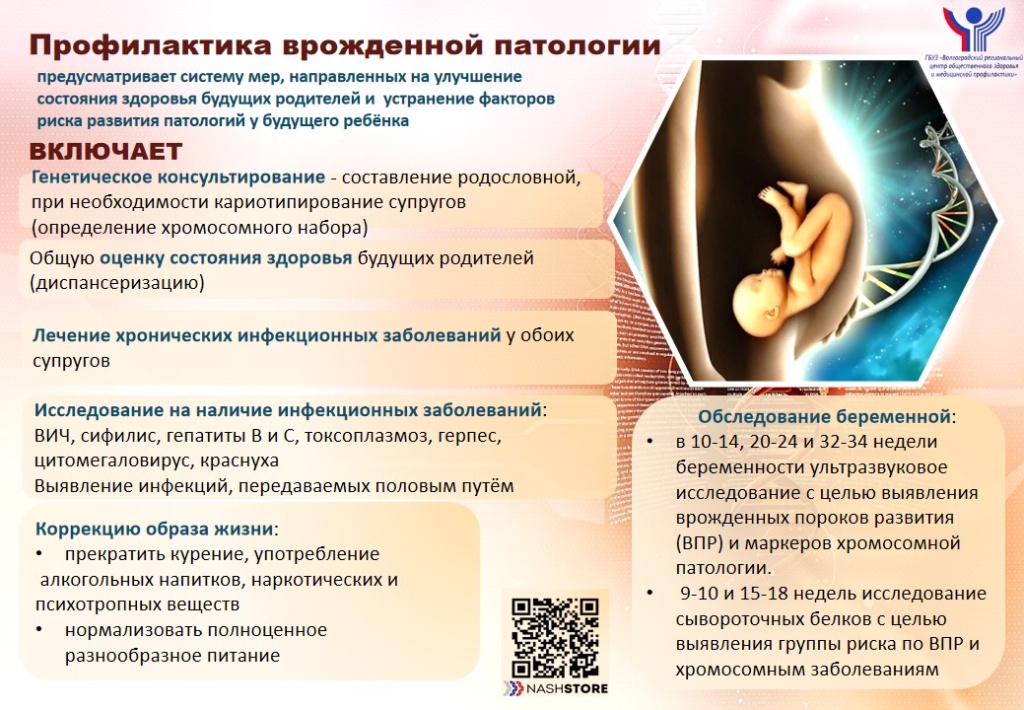 Памятка-Профилактика-врождённой-патологии.jpg