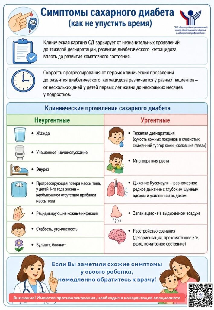 Памятка_Симптомы-сахарного-диабета-как-не-упустить-время-709x1024.jpg