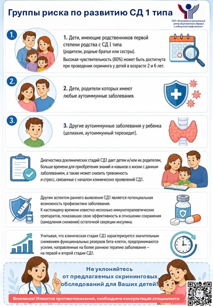 Памятка_Группы-риска-по-развитию-СД-1-типа-709x1024.jpg
