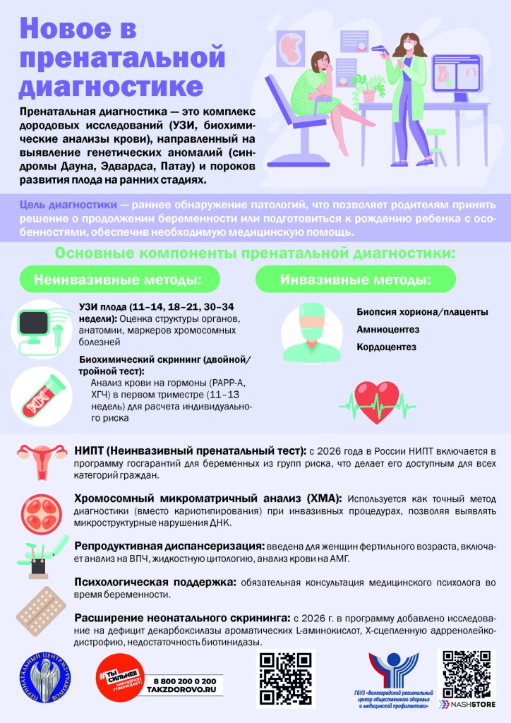 Новое-в-пренатальной-диагностике-scaled.jpg